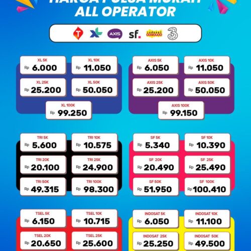 Daftar Depo 10k Telkomsel: Panduan Lengkap untuk Isi Pulsa 10.000 via Telkomsel