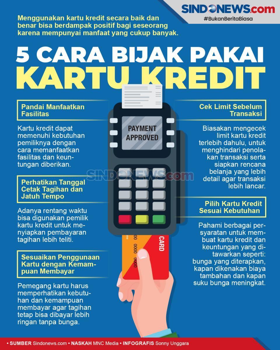 Keuntungan Menggunakan Kartu Kredit Habanero BCA untuk Transaksi Anda