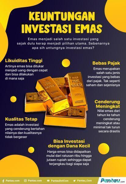 Daftar Depo 5K Rupiah: Tempat Terbaik untuk Investasi Mulai dari 5000 Rupiah