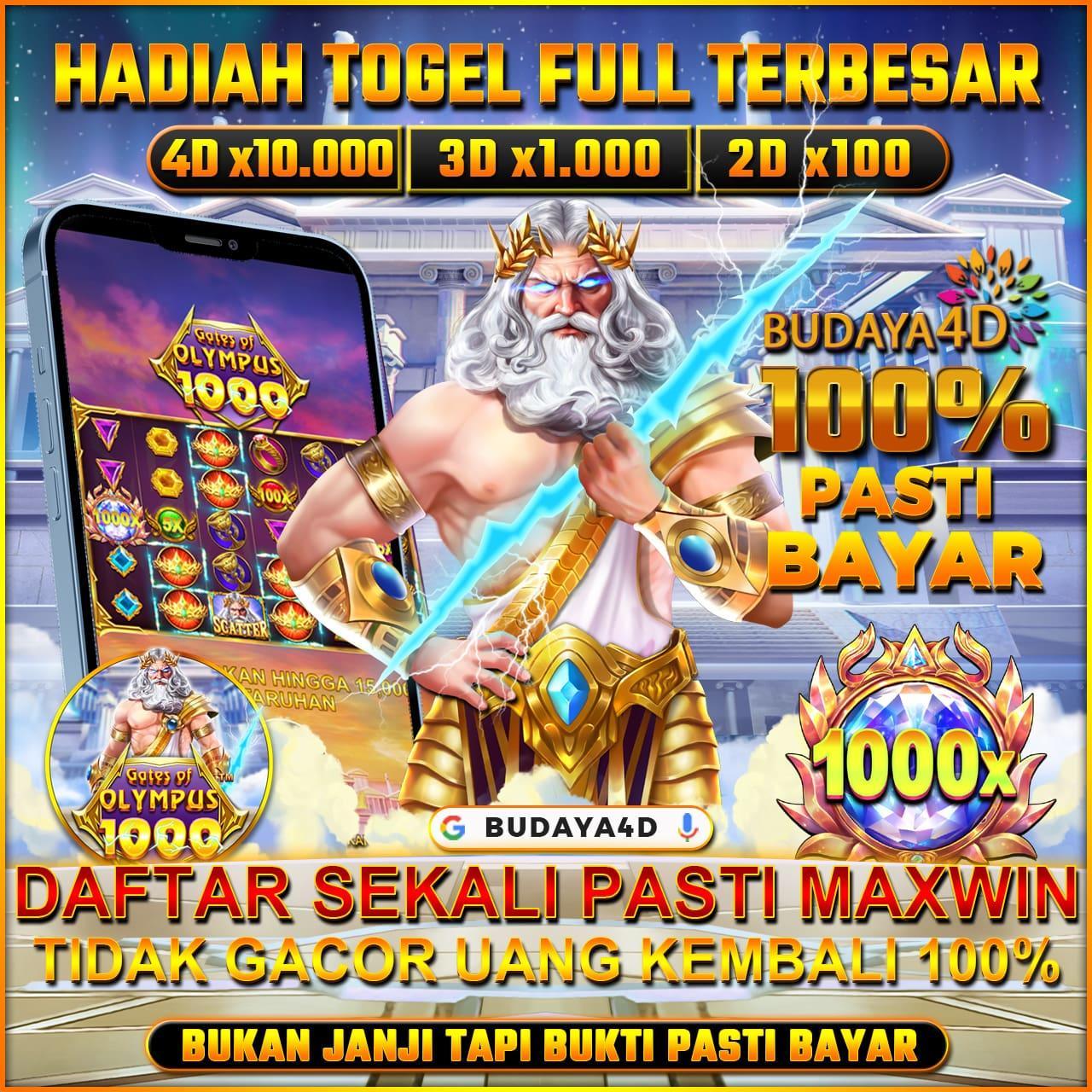 Situs Jackpot Terpercaya untuk Menangkan Hadiah Besar